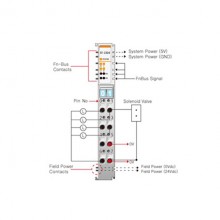 Beijer ST-2324 Digital output module Beijer ST-2324 Digital output module